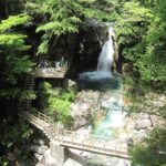 竜神の滝